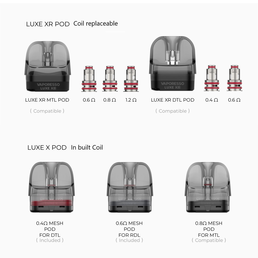 Vaporesso Luxe X PRO Pod Vape Kits